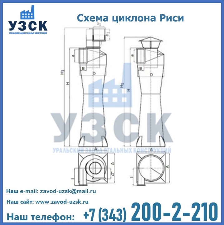 Циклоны Риси в Рубцовске