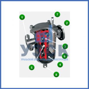 Магнитные шламоотводители MOS в Рубцовске